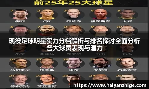 现役足球明星实力分档解析与排名探讨全面分析各大球员表现与潜力