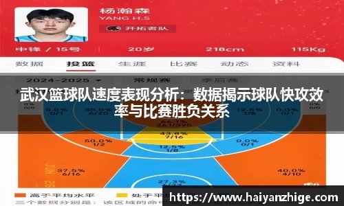 武汉篮球队速度表现分析：数据揭示球队快攻效率与比赛胜负关系