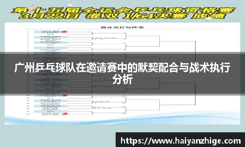 广州乒乓球队在邀请赛中的默契配合与战术执行分析